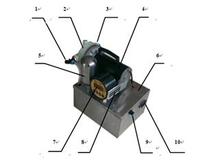 SRS-01電動化(huà)(huà)學(xué)灌漿泵